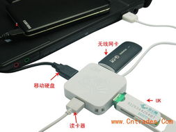 肇慶物聯(lián)網(wǎng)專用一分多USB HUB集線器定做 打造高效網(wǎng)絡(luò)集線器解決方案